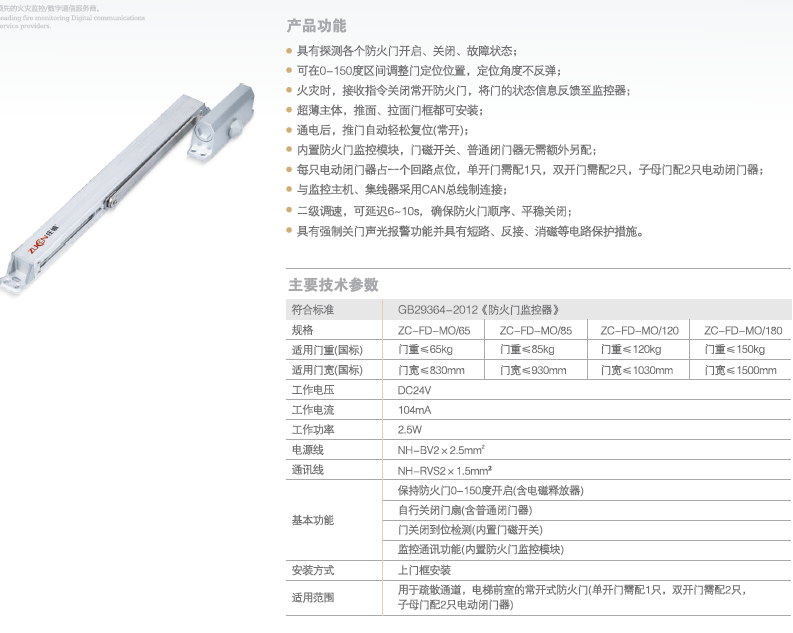 ZC-FD-MO(电动闭门器)~.png