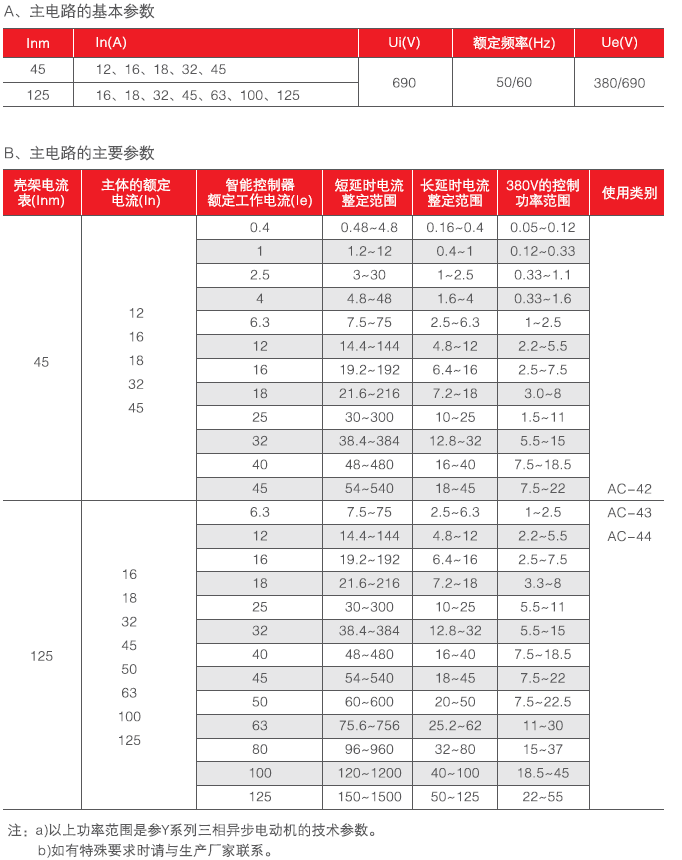 控保型号.png