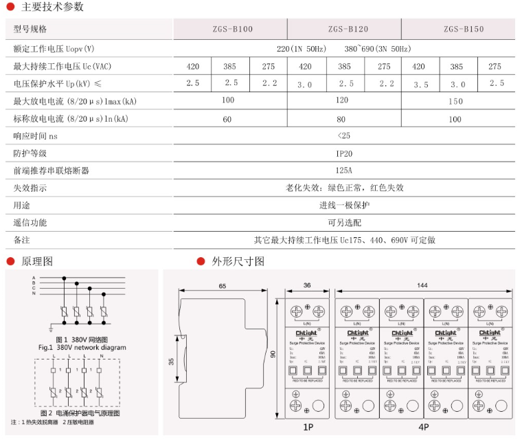 ZGS-B-1（参数）.png