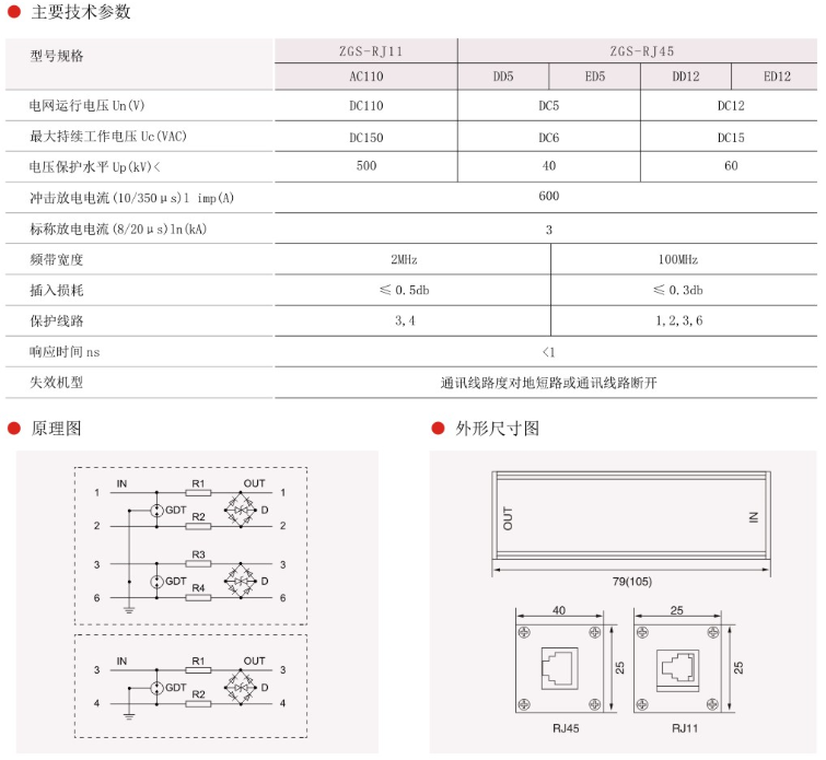 ZGS-RJ45信号保护器（参数）.png